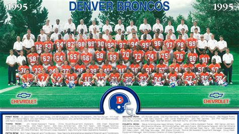 denver broncos roster 1995