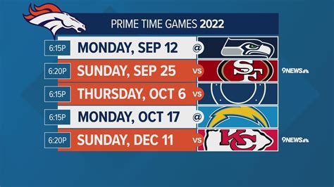 denver broncos ticket prices 2022