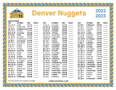 denver nuggets april schedule