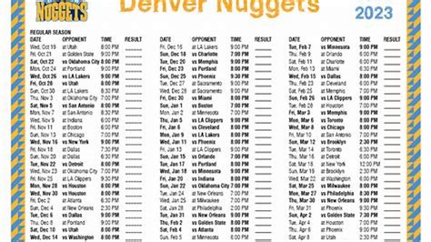 denver nuggets playoff schedule and results