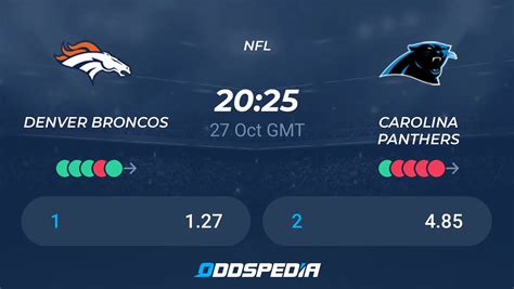 denver vs lions score