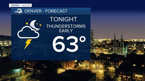 denver7 weather