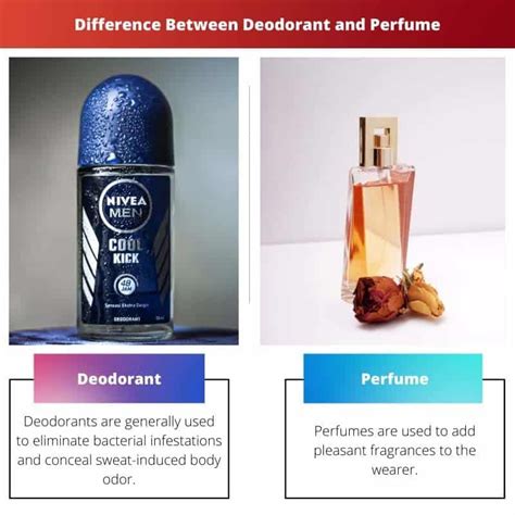 Deodorant And Cologne Difference
