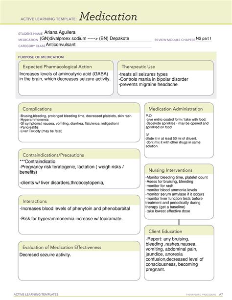 5 Depakote Nursing Tips