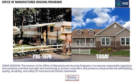 department of manufactured housing