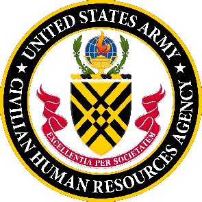 department of the army cpac