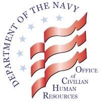 department of the navy civilian hr