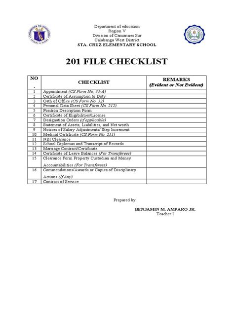 deped 201 files checklist