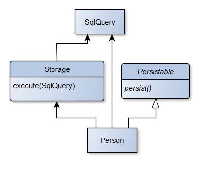 dependency injection in companion object kotlin