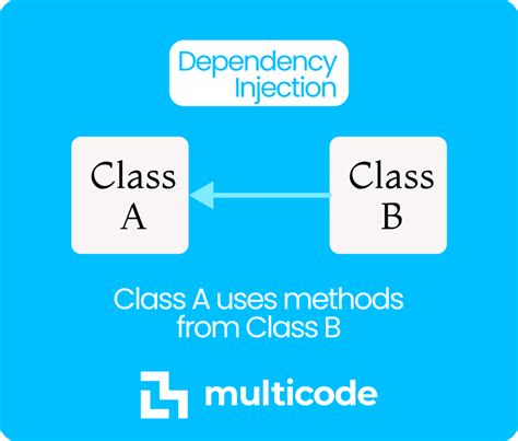 dependency injection internal constructor c#