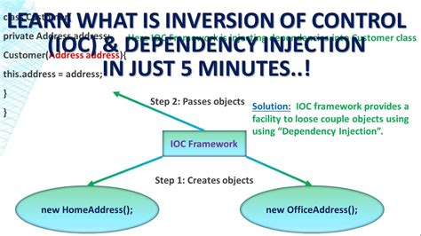dependency injection vs autowiring