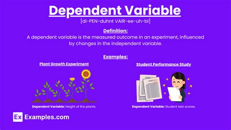 dependent variable in statistics definition