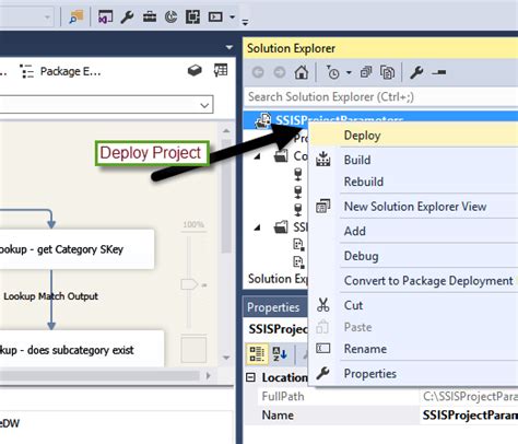 Deploy Single Package To Ssis Catalog