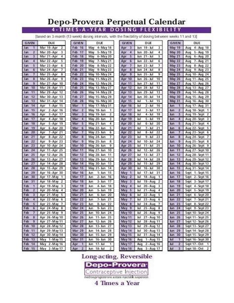 Printable Depo Provera Calendar