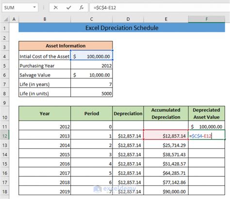 depreciation schedule format in excel