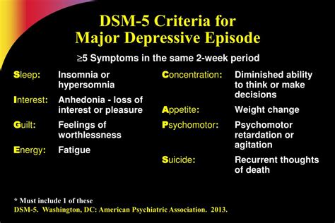 depressive symptoms dsm 5
