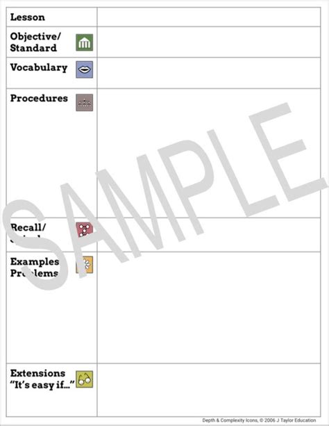 depth and complexity lesson plan template