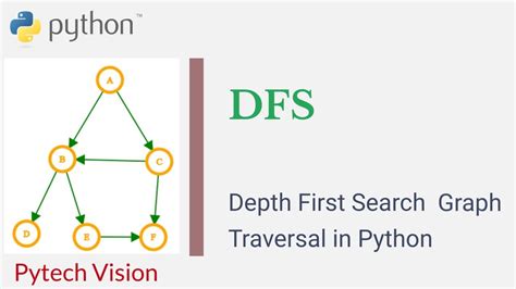 Depth First Search Python - Blog Catalys