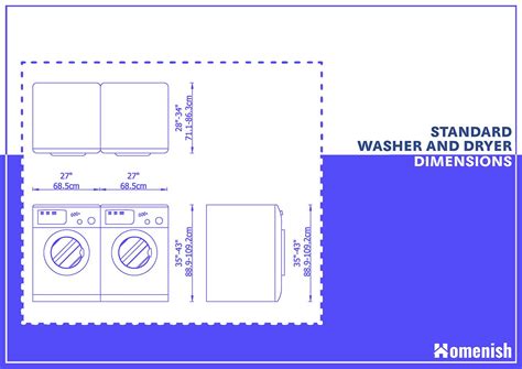 Depth Needed For Dryer