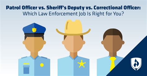 deputy sheriff vs police officer