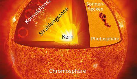 Die Sonne - Vereinigung der Sternfreunde e.V.