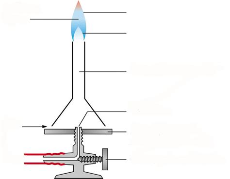 Das BrennerDiplom vom Aufbau bis zum Zertifikat
