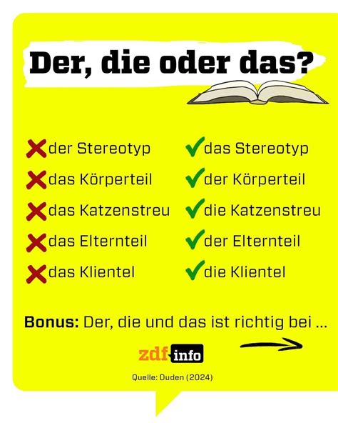 Einer steht auf dem Schlauch YouTube