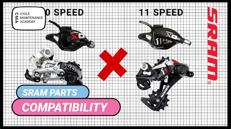 Derailleur Compatibility