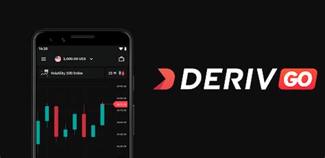 Deriv P2P Apps on Google Play