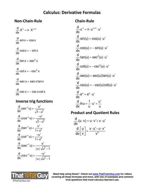 derivative formula sheet with examples