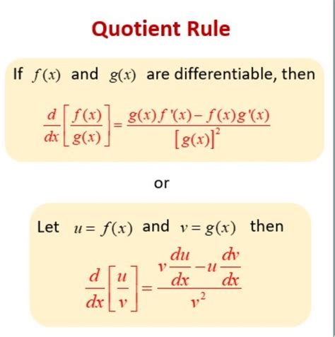 derivative of a fraction rule