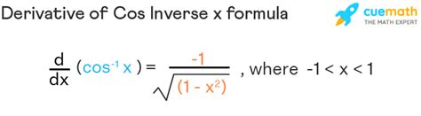 Derivative Of Cos Inverse X^2
