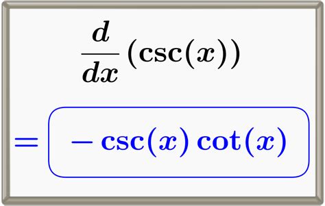 Derivative Of Csc