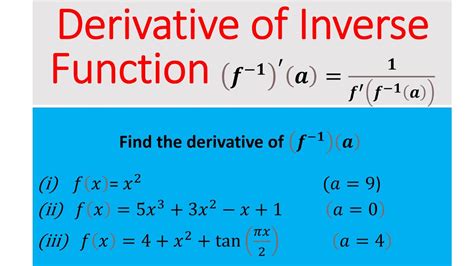 derivative of inverse function