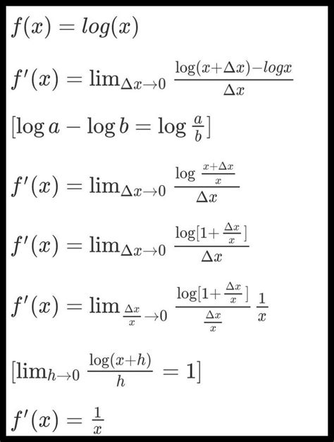 derivative of log 1-x