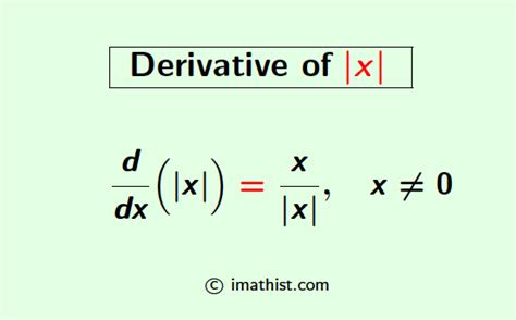 derivative of log mod x