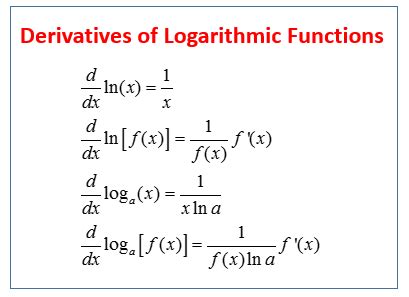 derivative of log of x