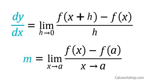 Derivative Of Sec X Using Limit Definition