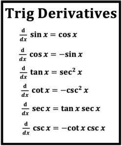 derivative of sin cos tan sec csc cot