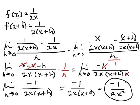 derivatives of fractional functions