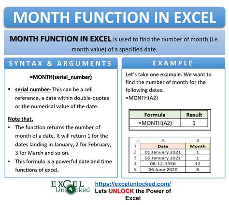 derive month from date in excel