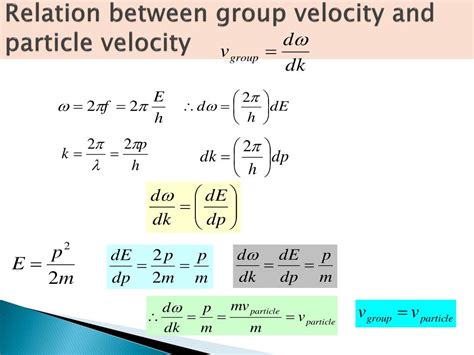 derive the relation between group velocity and particle velocity