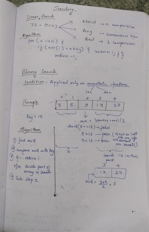 derive time complexity of binary search algorithm and explain with example