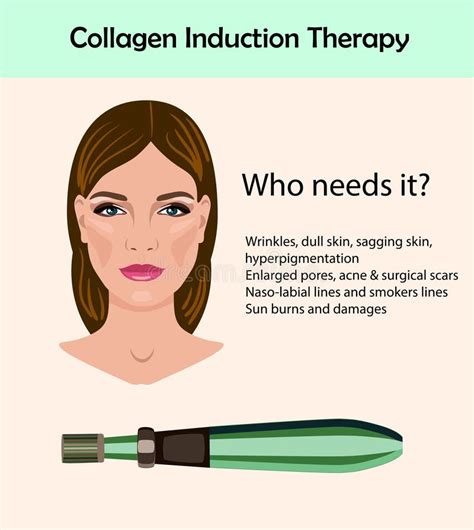 derma stamp pen collagen induction