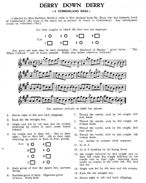 Derry Down Derry Meaning