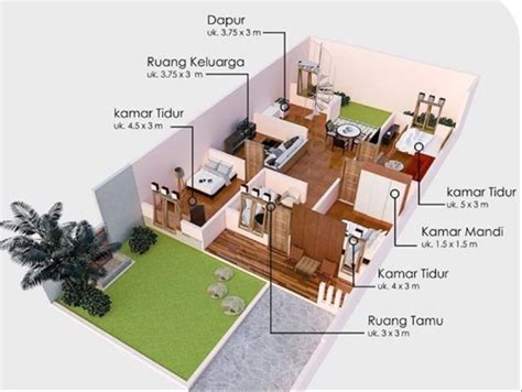 desain rumah 2 lantai menurut fengshui Desain kamar tidur anak cowok