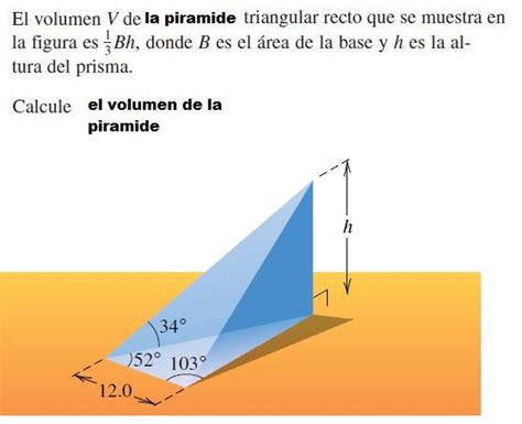 terceroespañol Pirámides