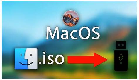 Mac Os Download Iso File - yellowku