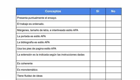 HERRAMIENTAS EDUCATIVAS: Lista de Cotejo