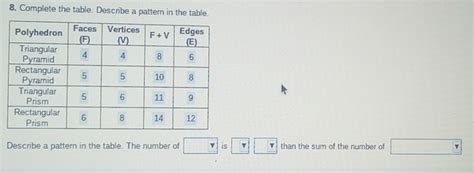 Describe the Pattern Rule using Words and Algebraic Expression YouTube
